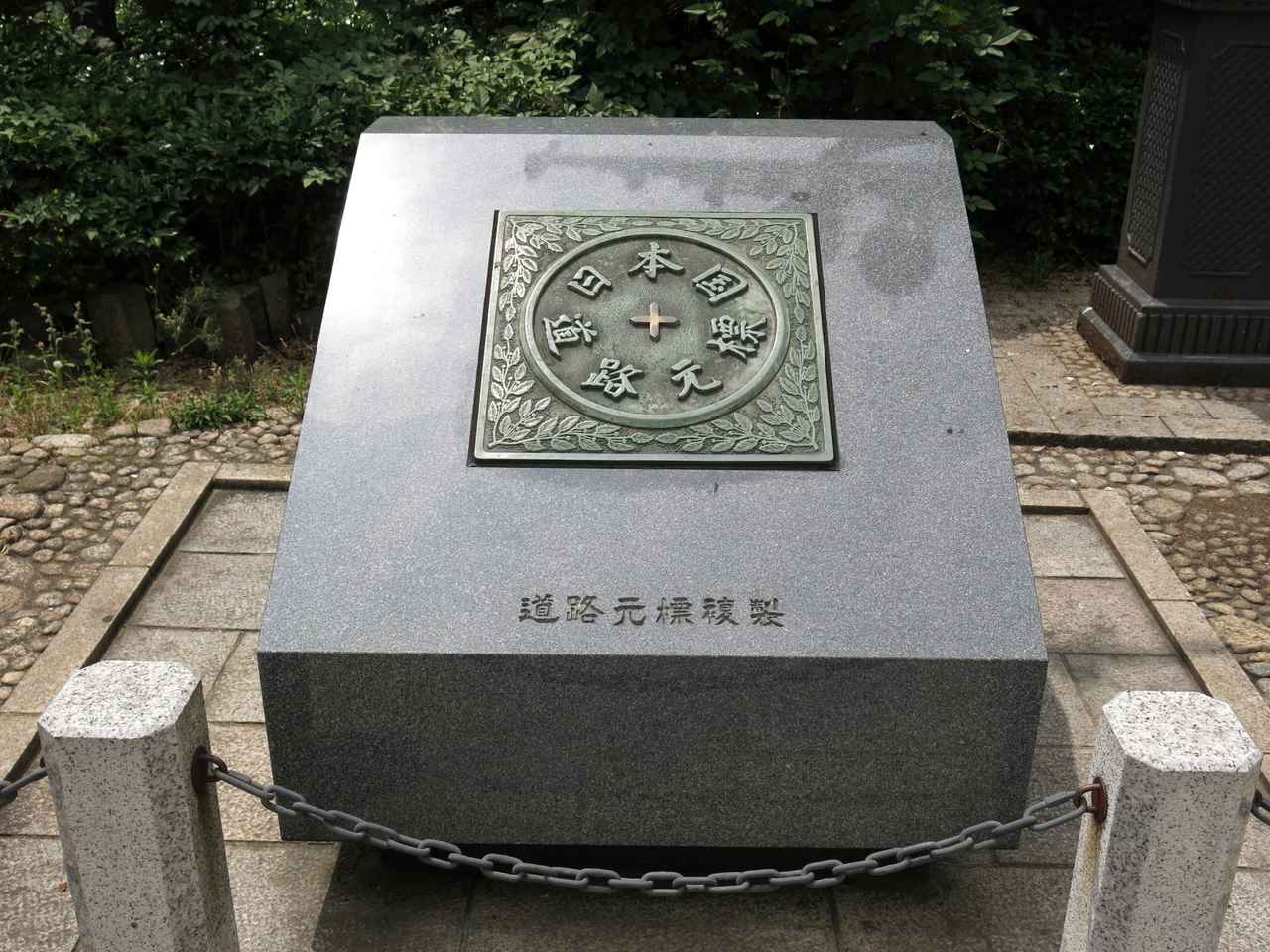 画像: 日本橋の「元標の広場」にある日本国道路元標の複製(イメージ)※写真提供PIXTA