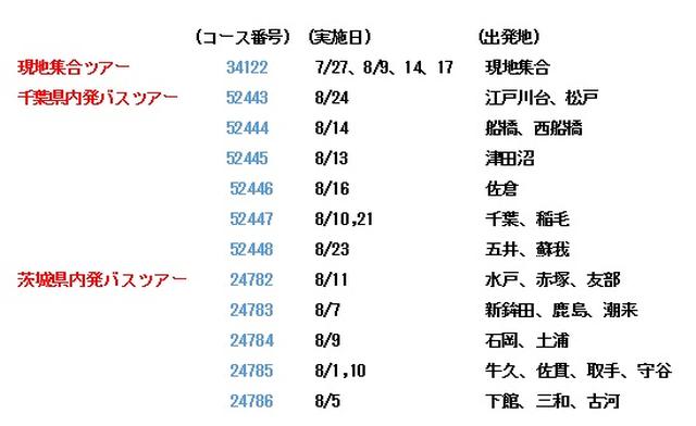 画像9: 宇宙旅行アーカイブ (イベント、ツアーなど)