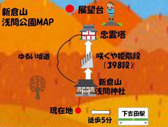 画像: 新倉山 浅間公園までのアクセスについて