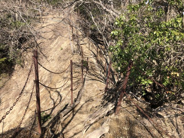 画像: 痩せ尾根の登山道一例
