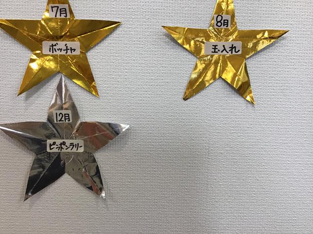 画像3: 今年を振り返って