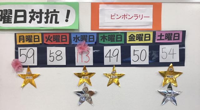 画像2: 今年を振り返って