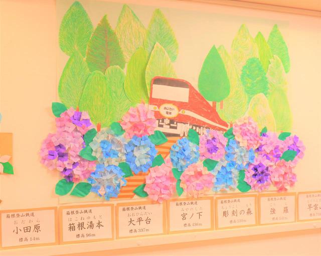 画像2: 本日の献立