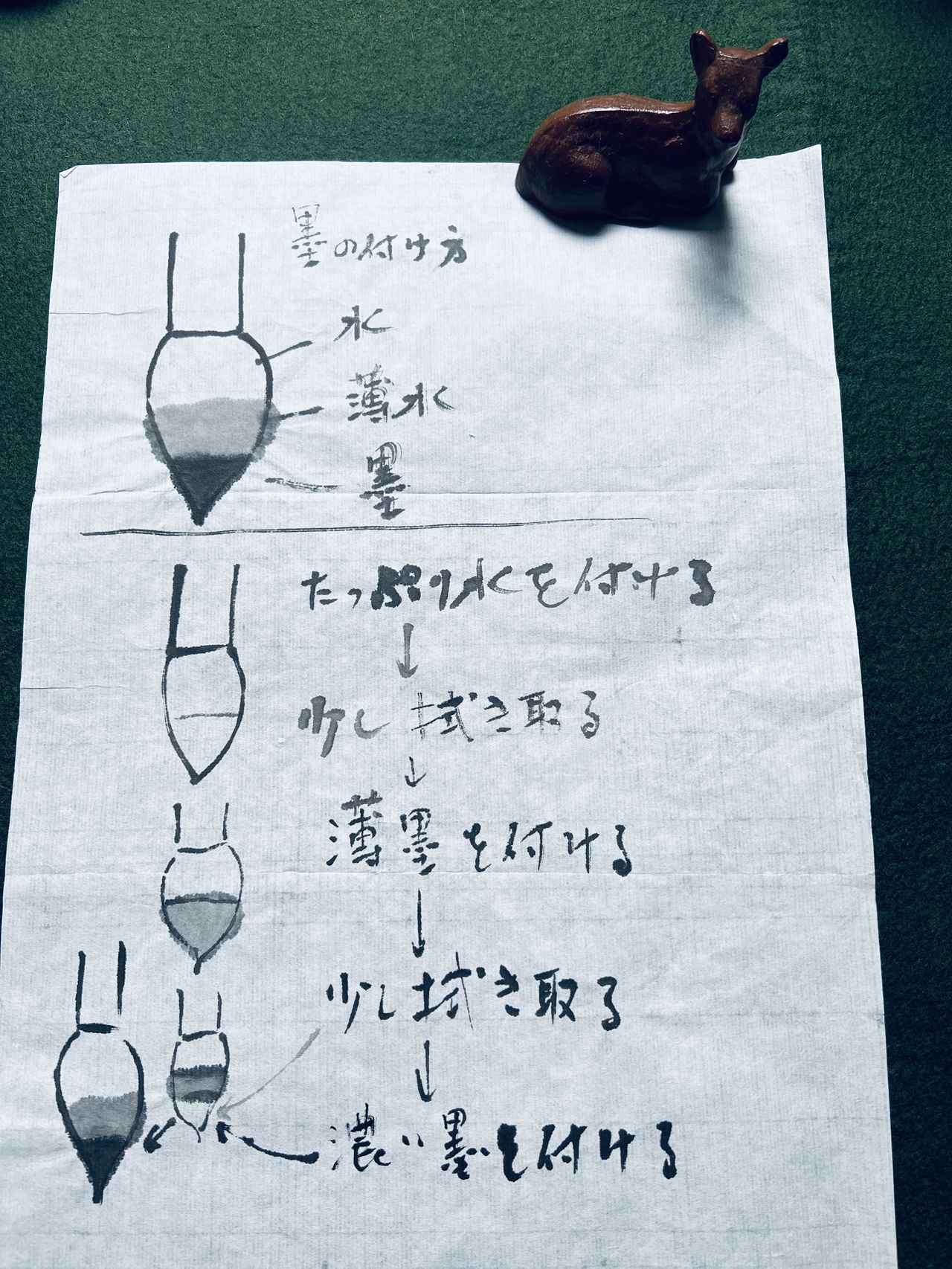 水墨画という桃源郷へ 【菅野麻子の奈良の通い路 和稽古ことはじめ「た 