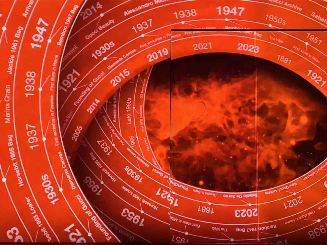 100年の歴史と現代への系譜を紐解く グッチの世界巡回展が京都で開幕