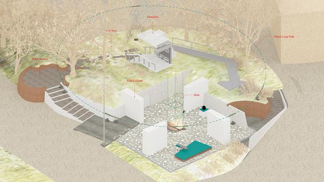 画像: 1 階ピロティを起点に作成された日本館の見取り図。階段を上がって入場する2 階展示室と1 階の半屋外空間によって成り立つこの建築は、天井に常設された〈穴〉を通してもう一方の空間を垣間見ることができるのが特徴だ。実体のない自身の存在意義に確信がもてない〈穴〉が、今回の展示のテーマである「中立点」を象徴する主役となる。2 階の映像展示ではほかの建築的要素（柱、壁、煉瓦テラス、階段の庇、イチイの植栽、建物全体を回遊する動線リング）に人工知能（AI）が憑依し、５人の人間と対話を交わす。そのスクリプトは、西洋列強国によるナショナルパビリオン成立の歴史から、日本館建築のユニークな構造、そして〈穴〉＝「中立点」の存在意義へと展開する。一方、1 階ピロティの展示では、〈動線リング〉と〈穴〉という目に見えない要素を多彩なオブジェクトの配置や関係性を通して可視化する。