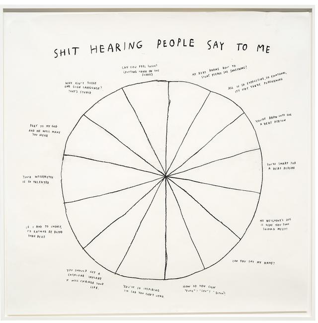 画像: クリスティーン・サン・キムによる《Shit Hearing People Say to Me(健聴者から私が浴びせられるサイテーな言葉)》(2019年)。上から時計回りに:「音楽を感じることはできるの?(両手を床にペタッとつけながら)」「うちの赤ちゃんも手話ができるんだよ! 試しに何か言ってみてよ!」「アメリカ手話って表現がドラマチックで、すごく感情が込められているよね。あなたたち、まるで舞台の上で演技してるみたい」「耳が聞こえない人にしては、君ってものすごく可愛いね」「あなたはろう者にしては賢いな」「うちの近所の家の犬も耳が聞こえないんだ。あなたたち今度ぜひ一度会うべきだよ!」「私の名前、手話で言える?」「"ファック"とか"セックス"とか"ビッチ"って手話でどう表現するの?」「あなたにすごく勇気をもらった。耳が聞こえないなんてかわいそう」「聴神経を直接刺激する人工内耳を体内に埋め込むべきだよ。絶対に人生が劇的に変わるから」「目が見えない身体か、耳が聞こえない身体か。どちらか一つを選ばなければいけないとしたら、私なら盲目のほうがいいな」「あなたの手話通訳者ってものすごく才能あるよね」「神様にお祈りしなよ。きっと聞こえるようにしてくれるから」「どうして手話は1 種類じゃなくて何種類もあるわけ? バカみたいなシステムだよね」 CHRISTINE SUN KIM, “SHIT HEARING PEOPLE SAY TO ME,” 2019, CHARCOAL AND OIL PASTEL ON PAPER, COURTESY OF THE ARTIST AND FRANÇOIS GHEBALY,LOS ANGELES, NEW YORK. PHOTO: PETER HARRIS STUDIO