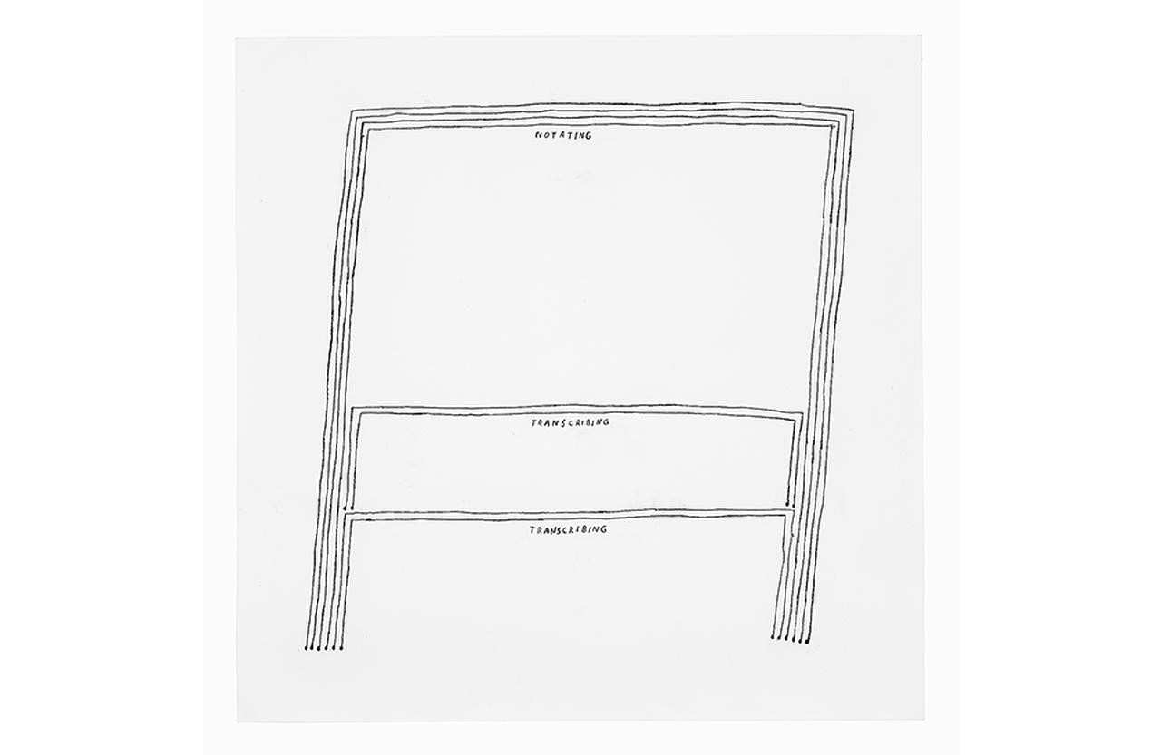 画像: 今を生きる言語 ―― ASL(アメリカ手話)が生み出す 新たなる時代の表現文化 - T JAPAN:The New York Times Style Magazine 公式サイト