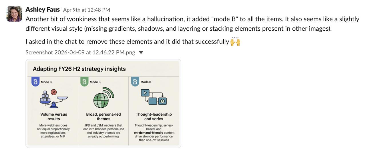 画像: 画像は、著者がAIにスライド画像を生成させた際の実例。全項目に「Mode B」という謎のラベルが追加されるハルシネーション（AIの幻覚）が発生し、ビジュアルスタイルも本来とは異なっていた。チャットで修正指示を出したところ、削除には成功したという。  注目しておきたいのは、AIツールがうまく機能しなかったケースもあるという点だ ── そして、その透明性こそが大切なのだ。リーダーたちが「実際にどうツールを使っているか」「チームがそれにどう反応しているか」を見せるとき、私たちは試行錯誤の現実を取り繕わずに語っている。