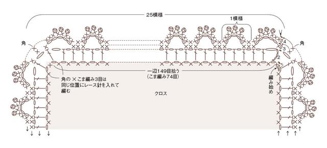 画像2: Bの編み方