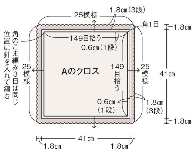 画像: Aの編み方