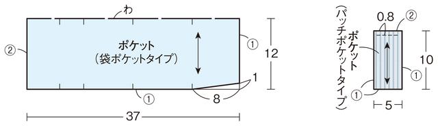 画像2: 製図