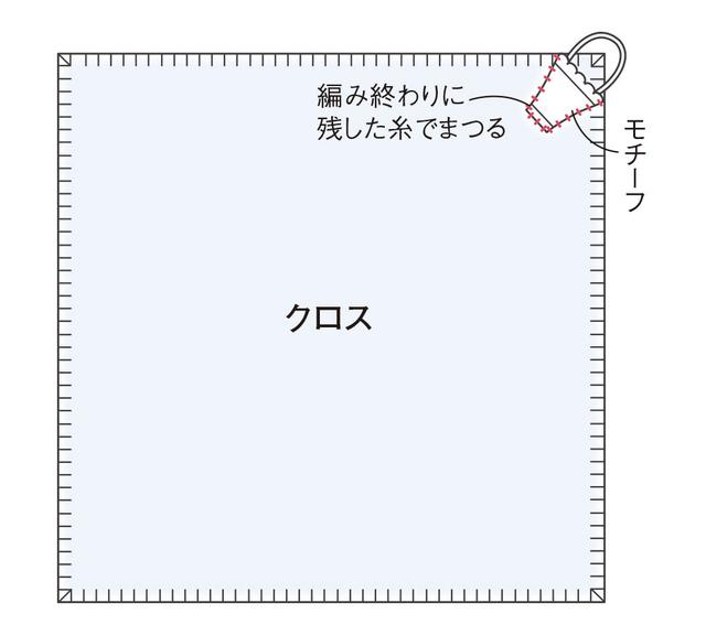 画像6: 編み方