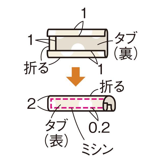 画像4: つくり方