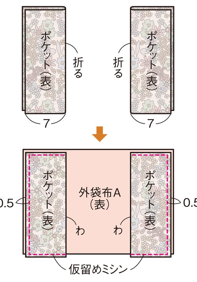 画像2: つくり方