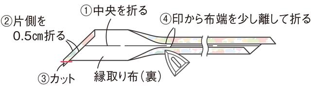 画像2: 編み方