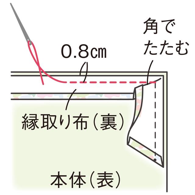画像6: 編み方