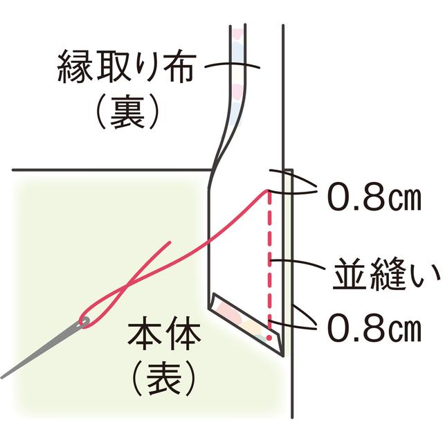 画像4: 編み方