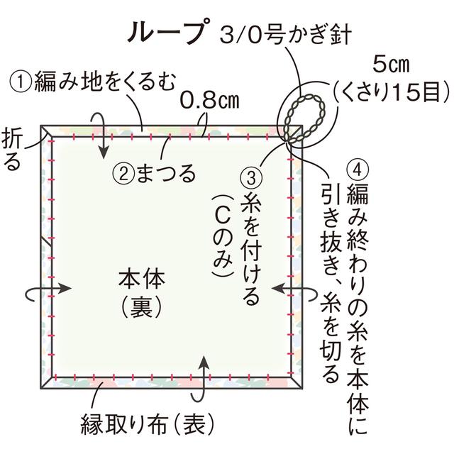 画像10: 編み方