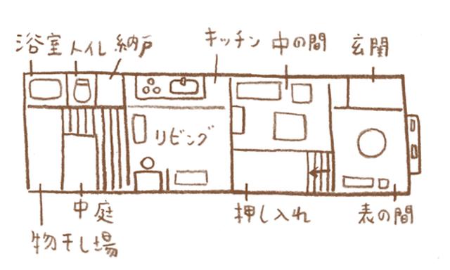 画像: 美濃羽家の間取り