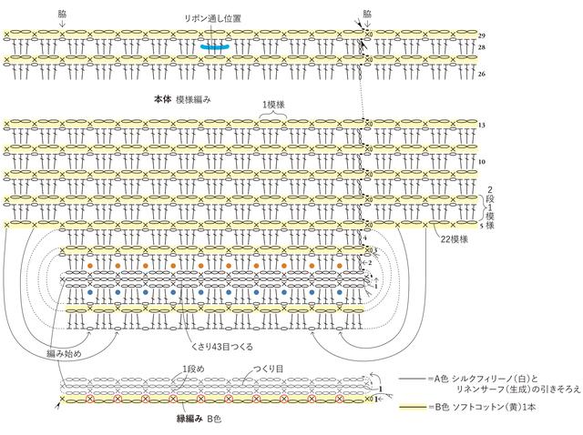 画像2: 本体の編み方図