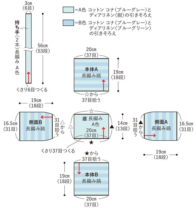 画像1: 製図