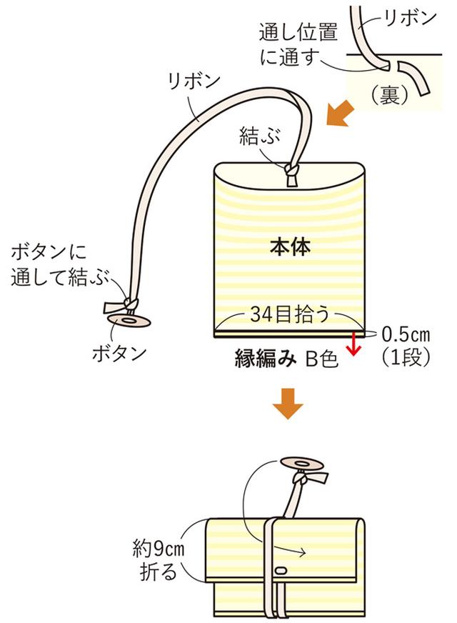 画像: 仕上げ