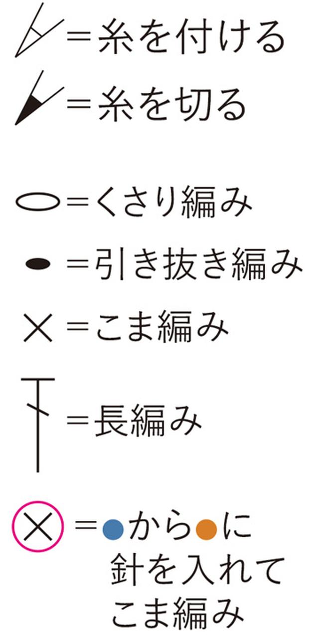画像1: 本体の編み方図