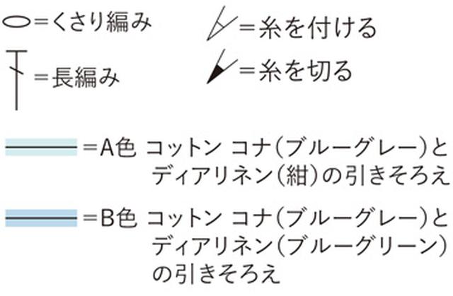 画像2: 製図