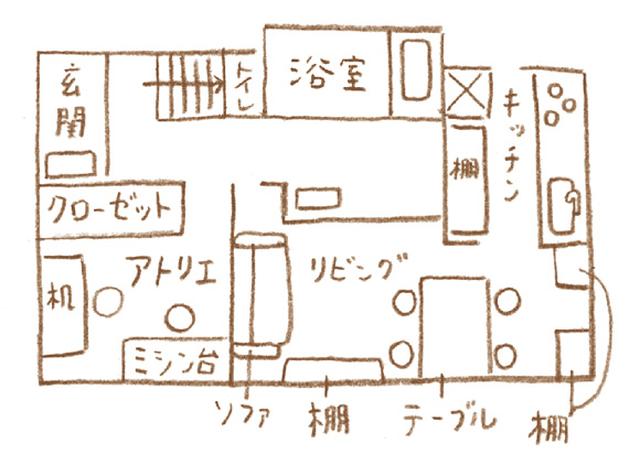 画像: 谷家の間取り