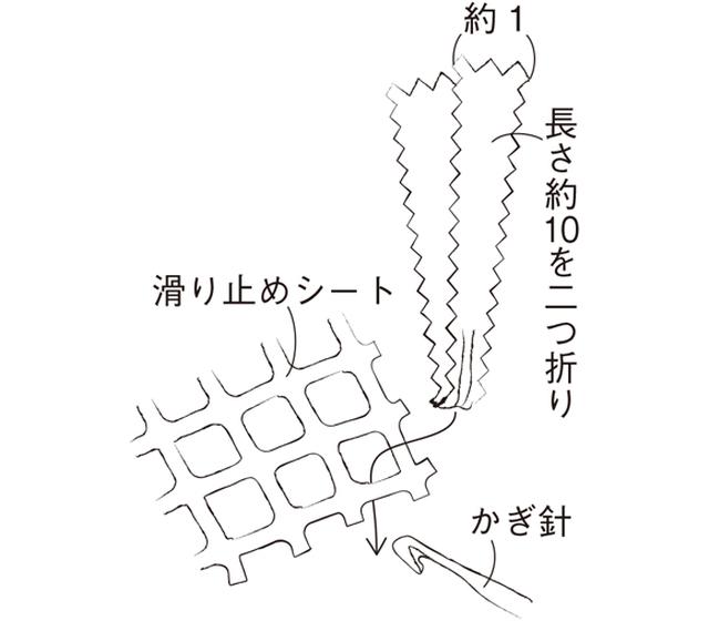画像1: つくり方