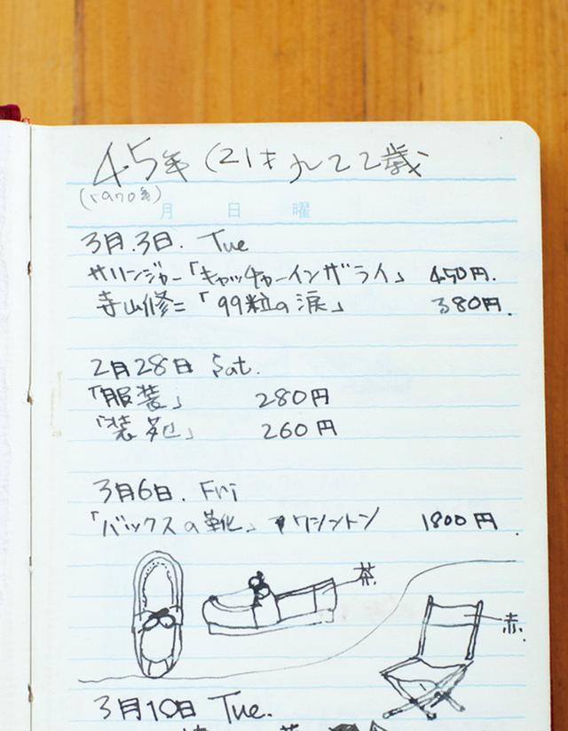 画像: 1970年3月3日(21歳)