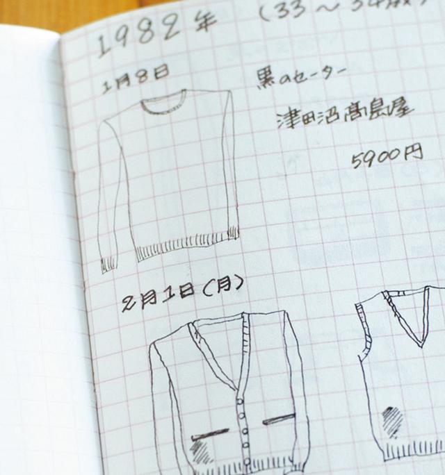 画像: 1982年1月8日(33歳)