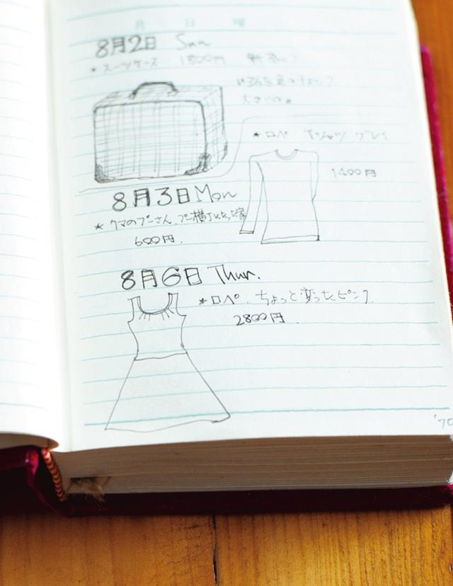 画像: 1970年8月6日(21歳)