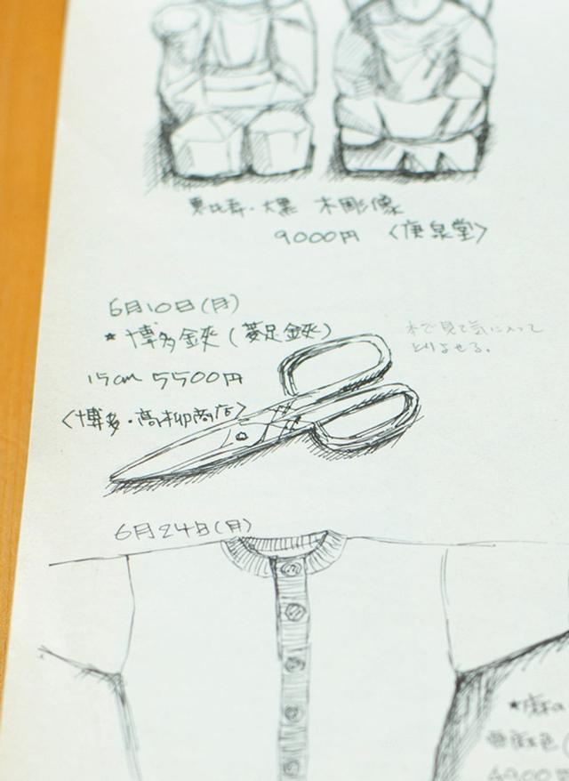 画像1: 1991年6月10日(42歳)