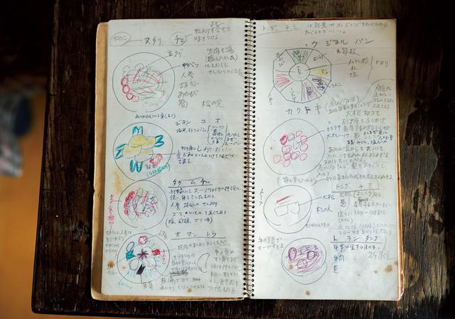 画像: 「気になったら、まずは行って、自分で見て確認することです」。若いころから、海外に出かけるたびに料理に関するメモを取ってきた。韓国に行った際の料理について書かれている