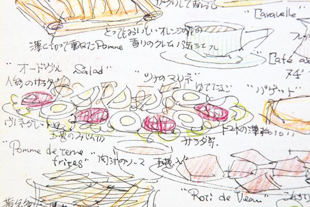 画像: ホームステイ時に堀井さんが描いた、にんじんサラダ。大皿から家族めいめいが取り分け、具を混ぜながら食べた