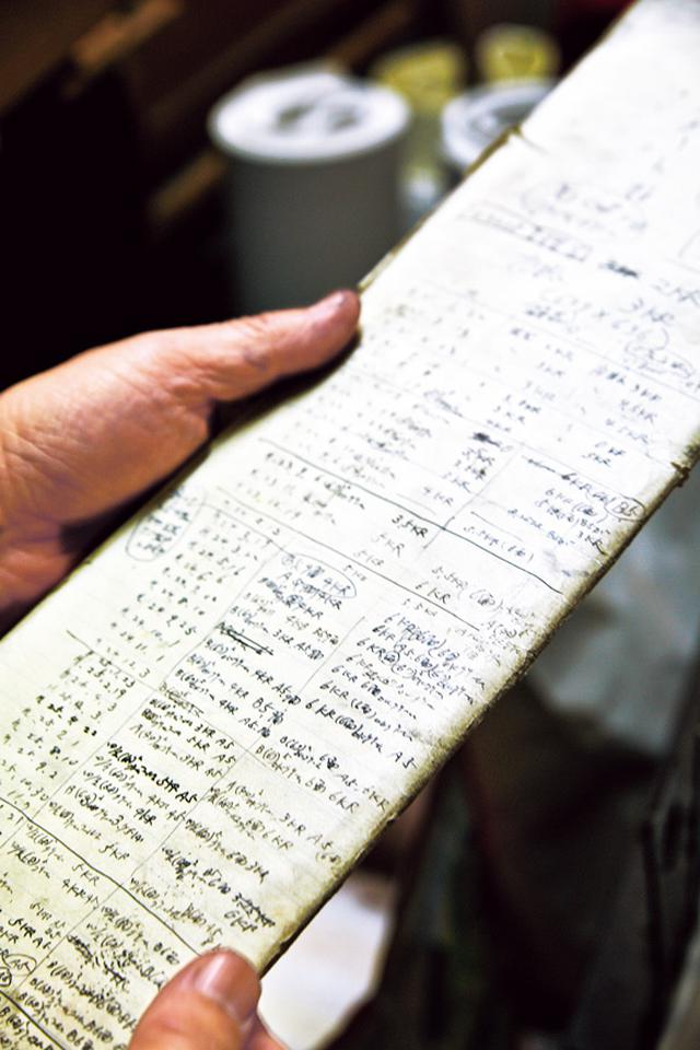 画像: 端紙にびっしりと書かれているのは、丸ペンの組み方と、受けた注文の記録。作業場には、このメモが山となって積まれている
