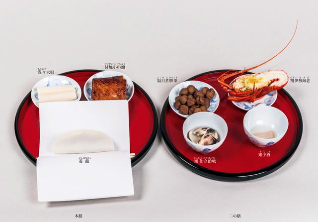 画像: 御祝先付| 一月一日・二日・三日 ご朝餐 御所にて
