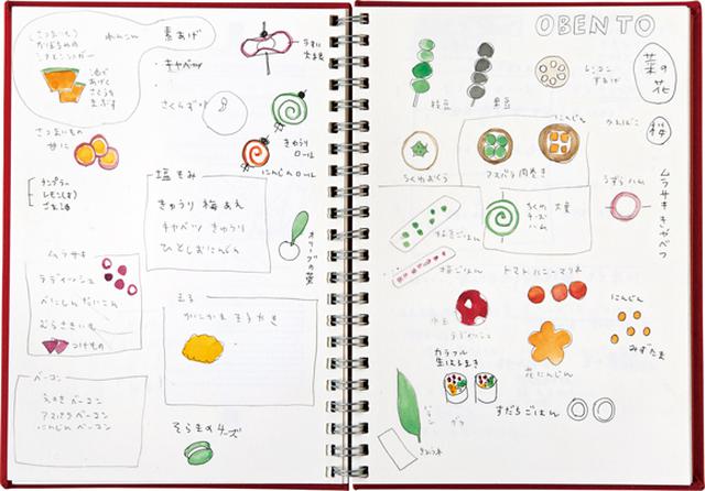 画像: お弁当のおかず記録ノート 仕事柄、いろいろなことを記録している堀川さん。子どものお弁当おかずもメモ。「今日は何にしよう?と迷ったときに開きます」