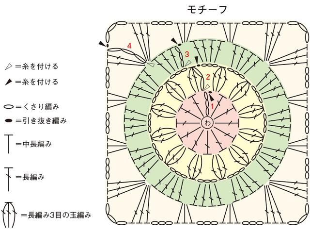 画像: モチーフの編み方図