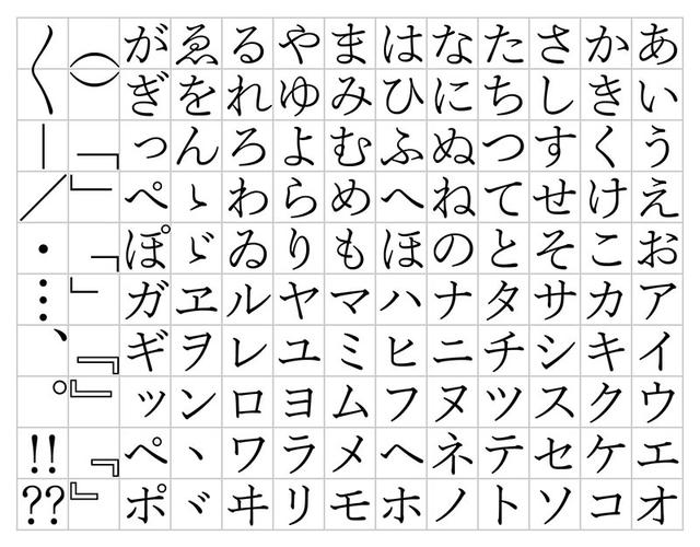 画像: 完成した「文麗仮名」。 <画像提供:株式会社キャップス>