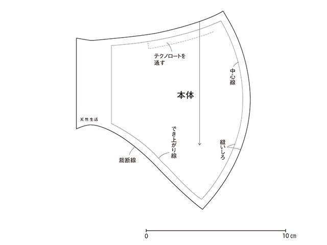 画像: 型紙