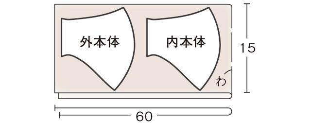 画像: 裁ち方図