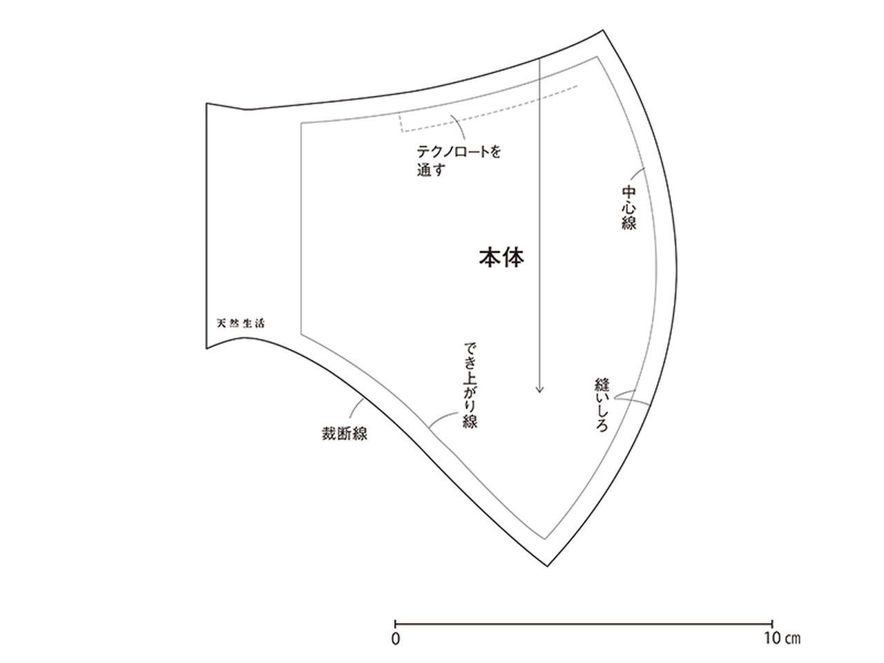 リネンでつくる立体布マスク まのあきこさん 天然生活web