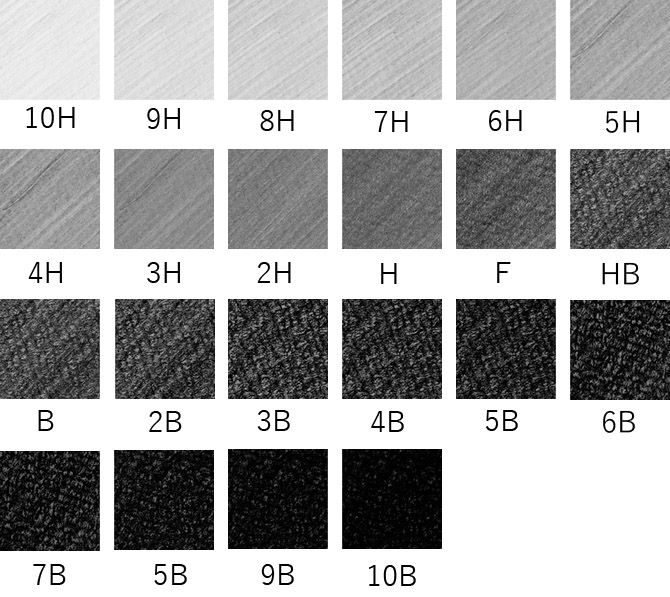 画像: 10Hから10Bまでの22硬度が揃い、濃淡の表現は思いのまま