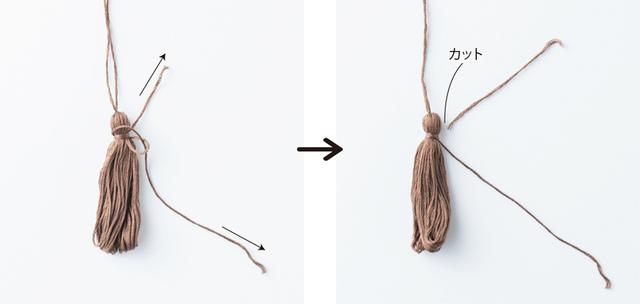 画像4: つくり方