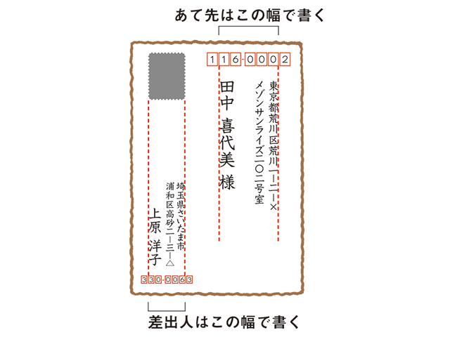 画像: 表面(縦書き)
