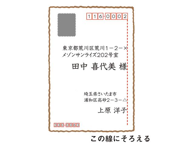 画像: 表面(横書き)