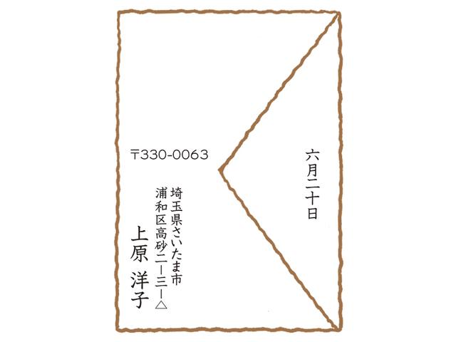 画像: 縦書きの場合の裏面